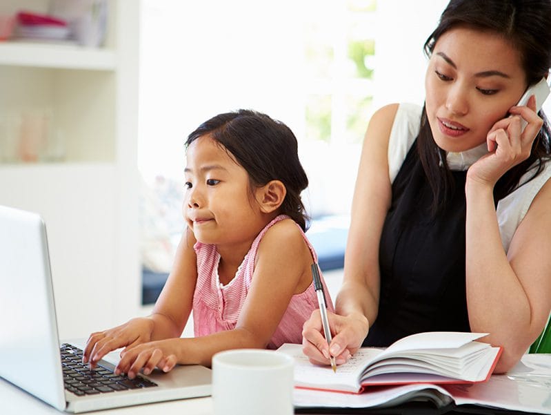 How to Stay Productive When Working From Home
