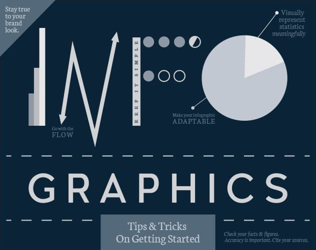 Tips for a Meaningful Infographic